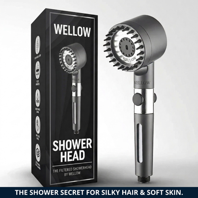WELLOW AQULUX™ SHOWERHEAD