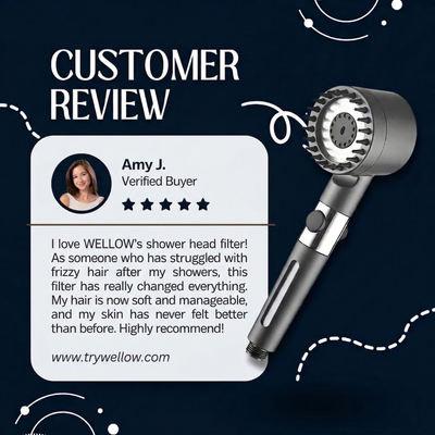 WELLOW AQULUX™ SHOWERHEAD