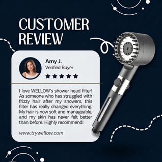 WELLOW AQULUX™ SHOWERHEAD