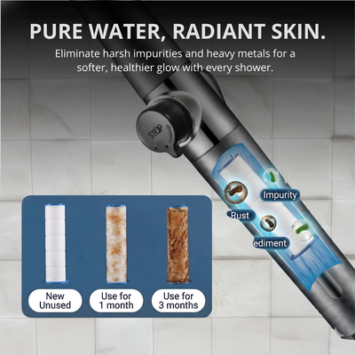WELLOW AQULUX™ SHOWERHEAD