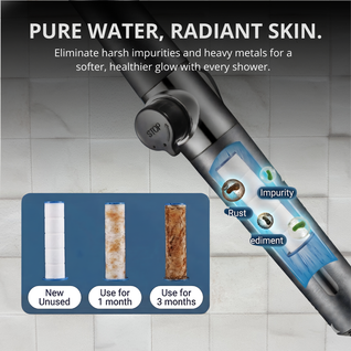 WELLOW AQULUX™ SHOWERHEAD