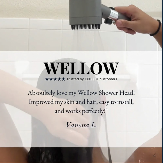 WELLOW AQULUX™ SHOWERHEAD