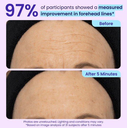 Wellow PureGo™ Instant Eye Lift