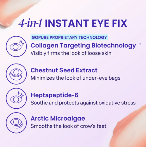 Wellow PureGo™ Instant Eye Lift
