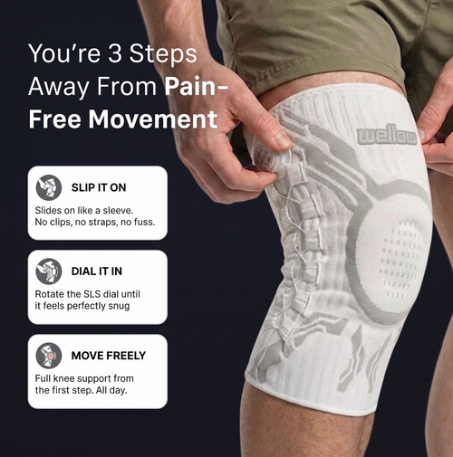 Wellow DialFit™ Pro